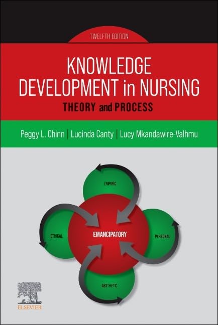 Knowledge Development in Nursing 12ed